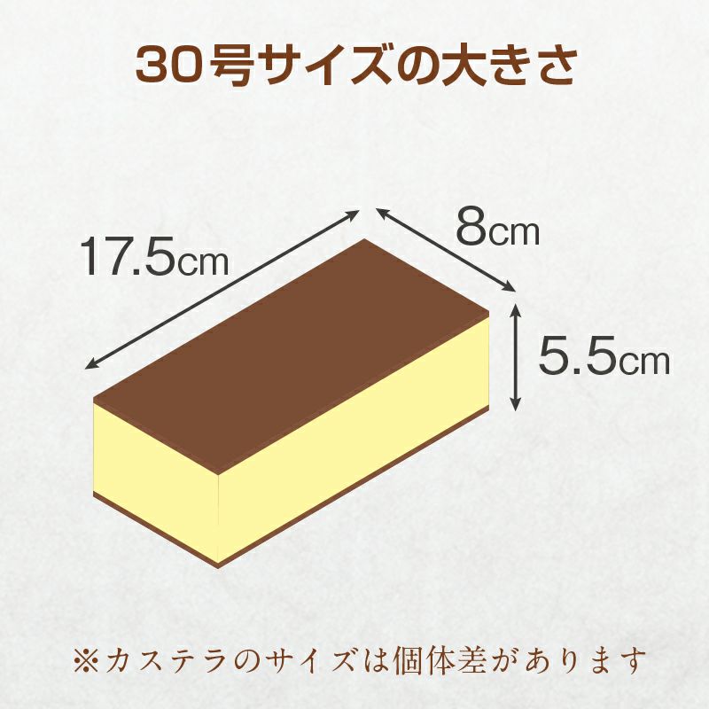 名入れカステラ 30号サイズの大きさ